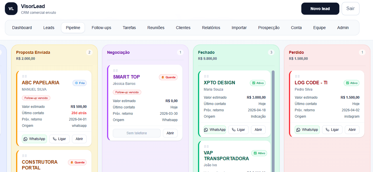 Pipeline kanban do VisorLead com 7 etapas e drag and drop